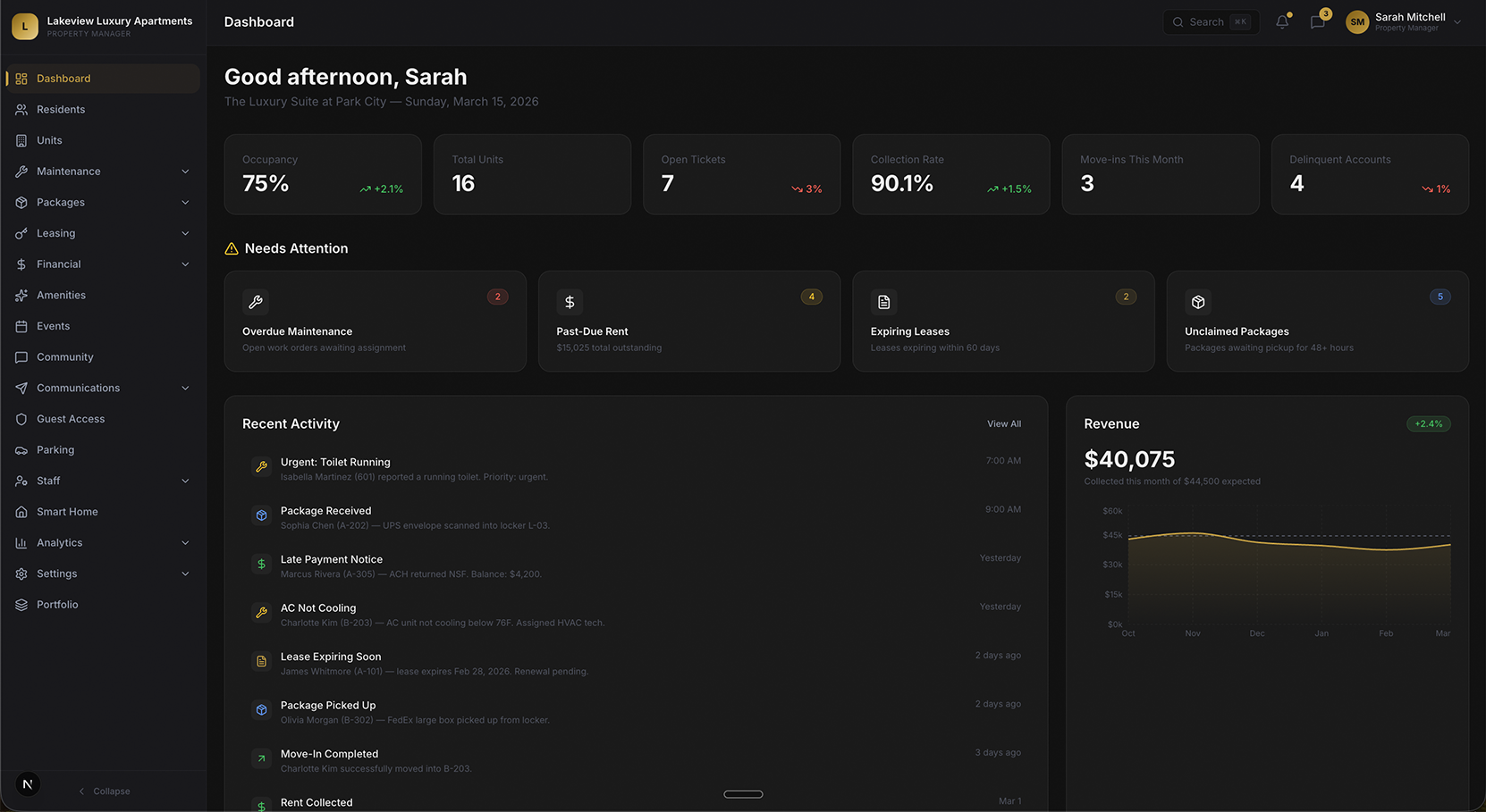 The Luxury Suite web dashboard — KPIs, activity feed, revenue chart, maintenance alerts, and full sidebar navigation